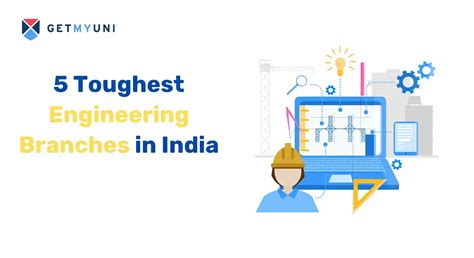which is the toughest course in india|toughest engineering branch in india.